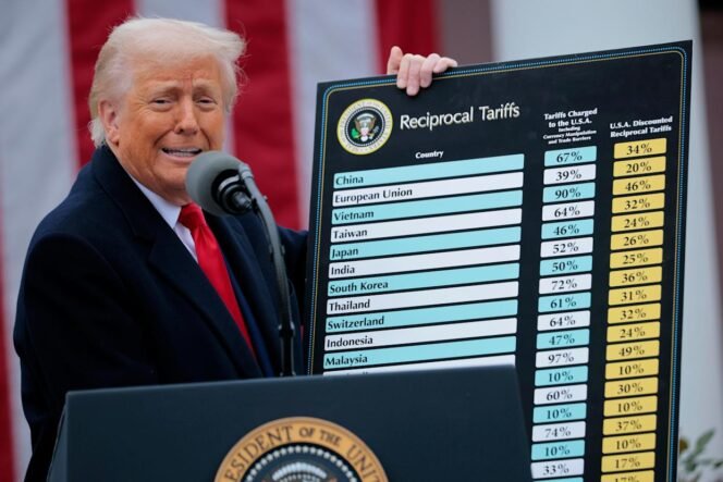 
					U.S. Tariffs on Multiple Countries Could Skyrocket on July 9—Here’s What’s Behind It